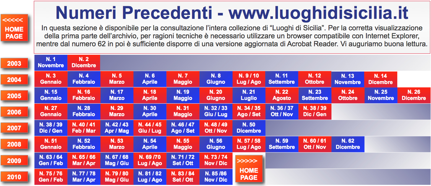 Attendere prego, caricamento in corso...